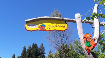 Burmi-Weg